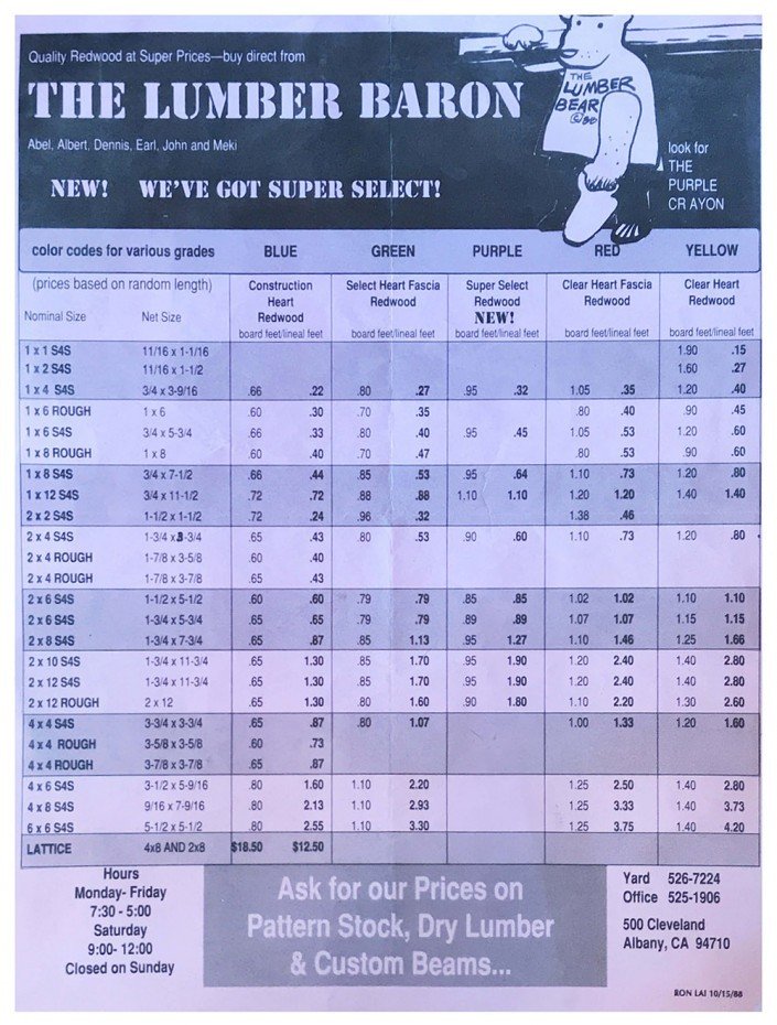 About The Lumber Baron Redwood Lumber, Western Red Cedar Lumber and