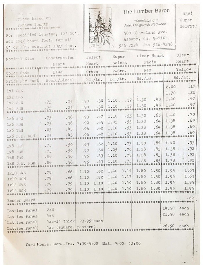 About The Lumber Baron Redwood Lumber, Western Red Cedar Lumber and